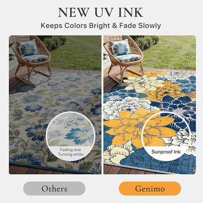GENIMO 2.5’x8’ Indoor Outdoor Runner Rug - Image 5