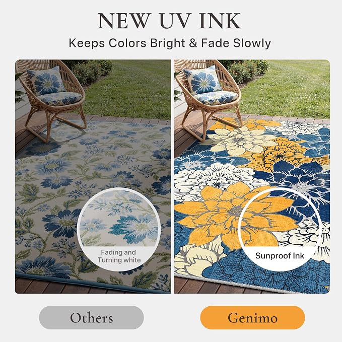 GENIMO Indoor Outdoor Area Rug 4'x6', Machine Washable Rugs - Image 5
