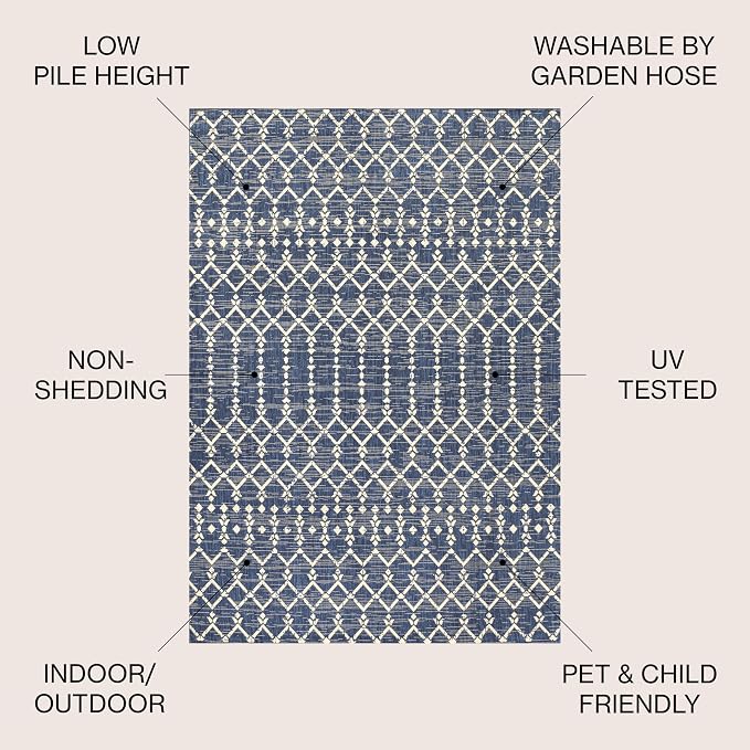 JONATHAN Y Moroccan Geometric Indoor Outdoor Round Area Rug 6 Ft Navy/Beige - Image 2