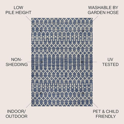 JONATHAN Y Moroccan Geometric Indoor Outdoor Round Area Rug 6 Ft Navy/Beige - Image 2
