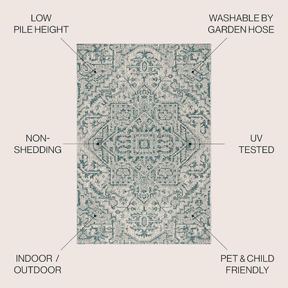 JONATHAN Y Boho Medallion Indoor Outdoor Area Rug 4X6 Teal/Gray, Estrella - Image 2