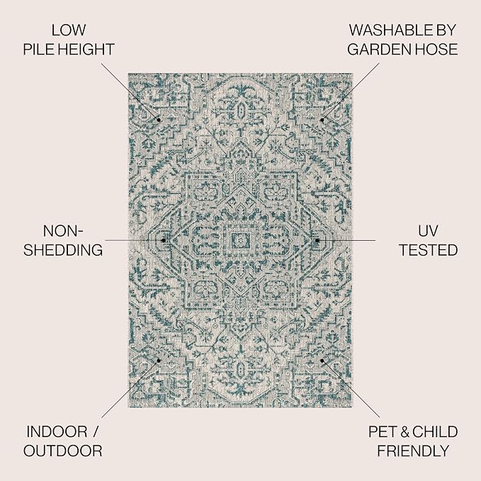 JONATHAN Y Boho Medallion Indoor Outdoor Round Area Rug 6 Ft Teal/Gray - Image 2
