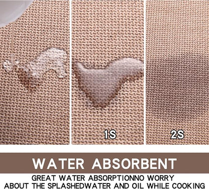 SUMLANS Kitchen Mat, Cushioned Non Slip Rugs - Image 6