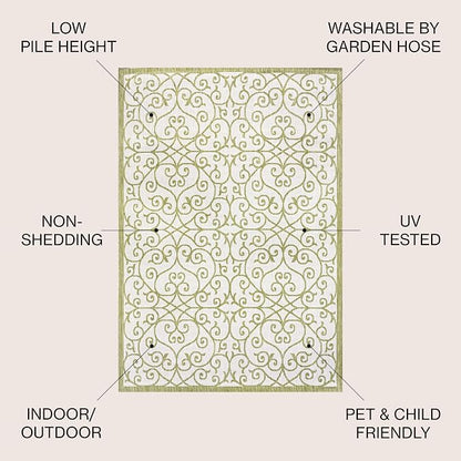 JONATHAN Y Vintage Filigree Indoor Outdoor Round Area Rug 5 Ft Green/Cream - Image 2