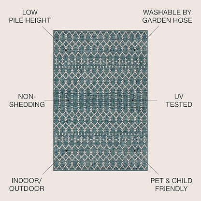 JONATHAN Y Moroccan Geometric Indoor Outdoor Round Area Rug 8 Ft Teal/Gray - Image 3