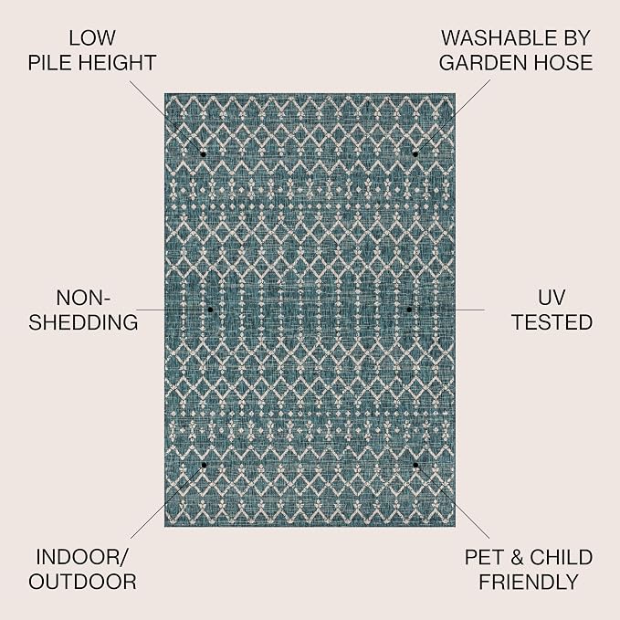 JONATHAN Y Moroccan Geometric Indoor Outdoor Area Rug 3X5 Teal/Gray, Ourika - Image 2