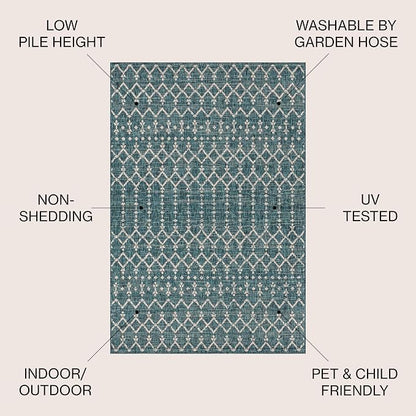 JONATHAN Y Moroccan Geometric Indoor Outdoor Area Rug 3X5 Teal/Gray, Ourika - Image 2