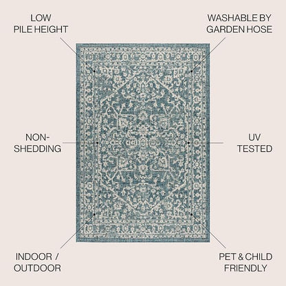 JONATHAN Y Boho Medallion Indoor Outdoor Area Rug 5X8 Teal/Gray, Malta Textured - Image 2