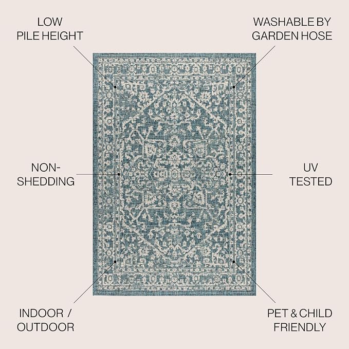 JONATHAN Y Boho Medallion Indoor Outdoor Round Area Rug 3 Ft Teal/Gray - Image 2