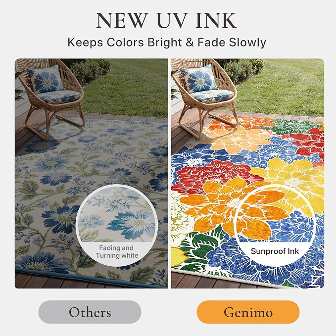 GENIMO 2.5’x8’ Indoor Outdoor Runner Rug - Image 5
