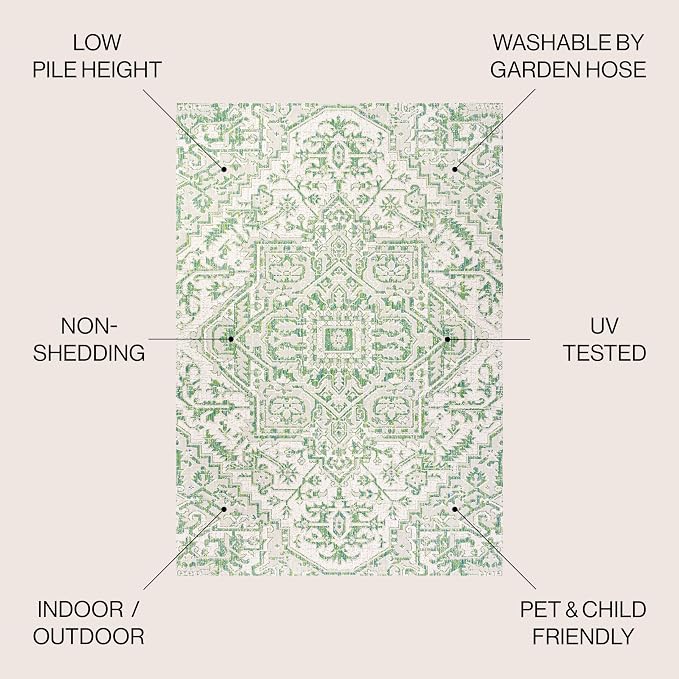 JONATHAN Y Boho Medallion Indoor Outdoor Round Area Rug 5 Ft Green/Cream - Image 2