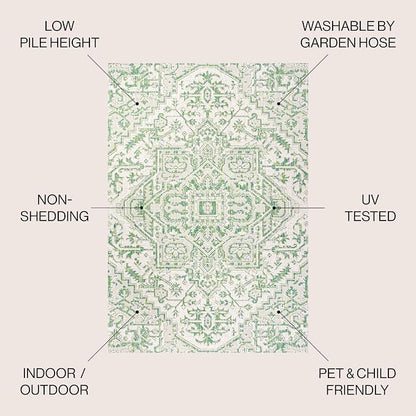 JONATHAN Y Boho Medallion Indoor Outdoor Round Area Rug 5 Ft Green/Cream - Image 2